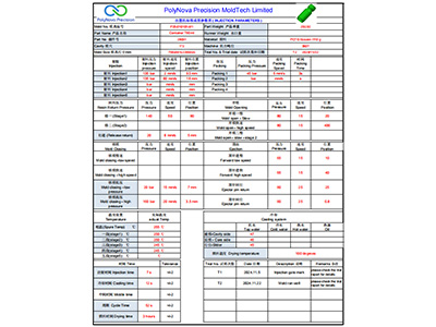 Mold Trial For Sample Approval