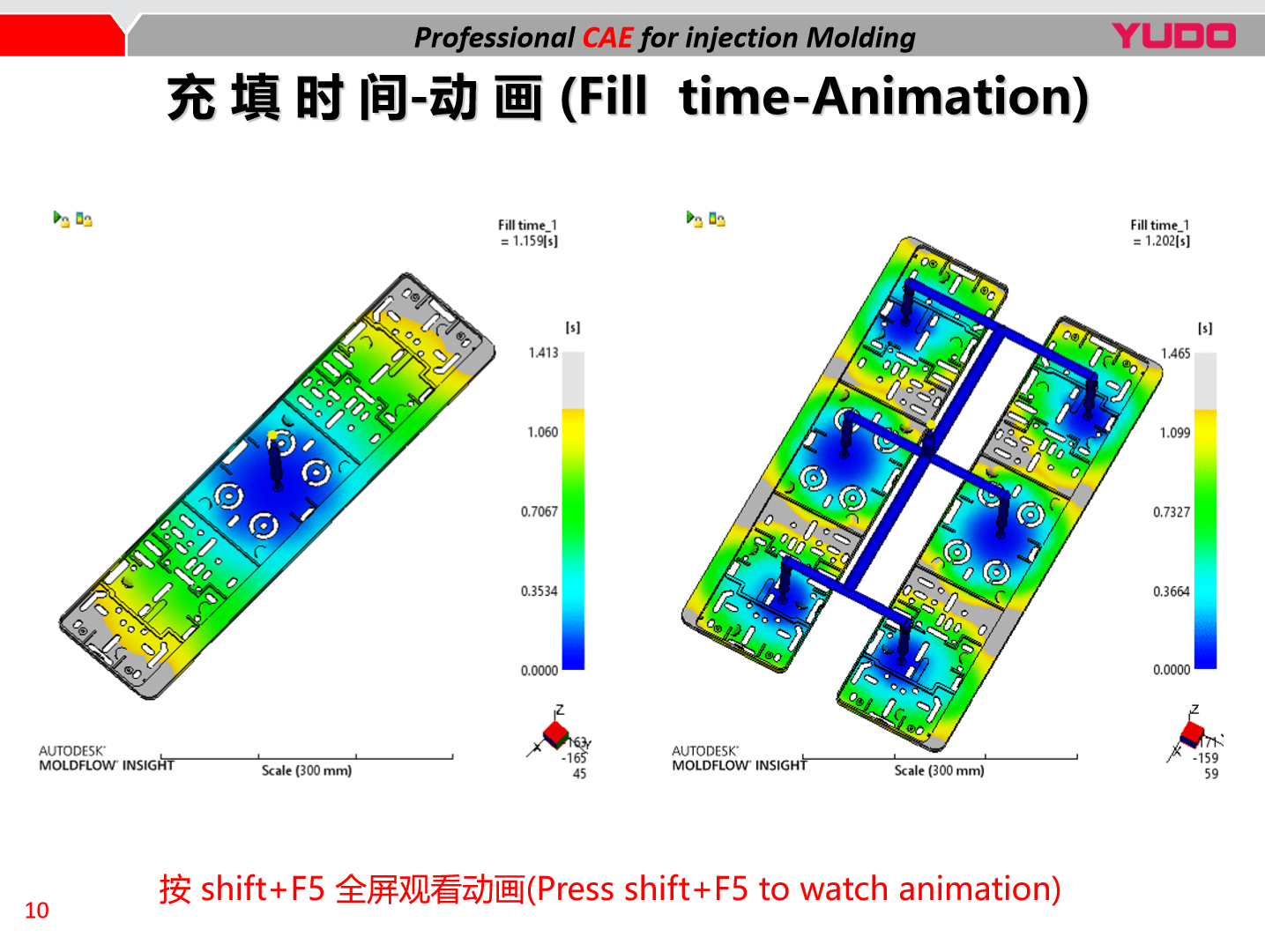 Design for manufacturability